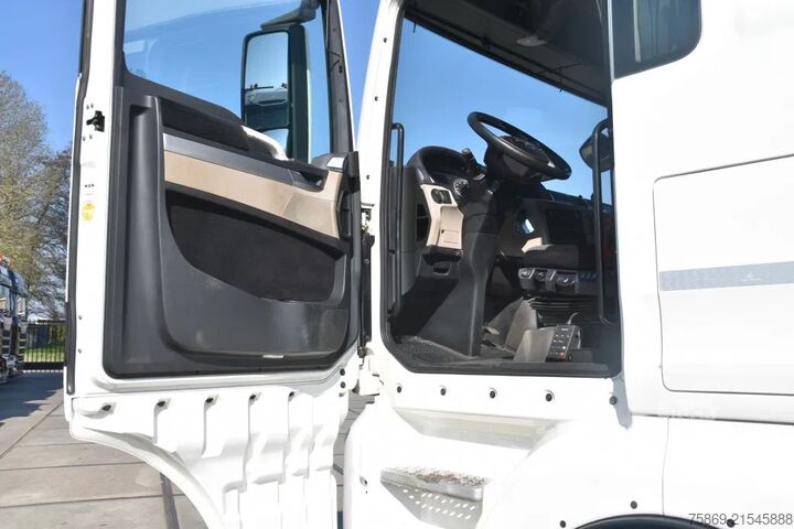 Système BDF MAN TGX 26.460 6x2*4 - BDF - HYDRAULIC SYSTEM - ADR...