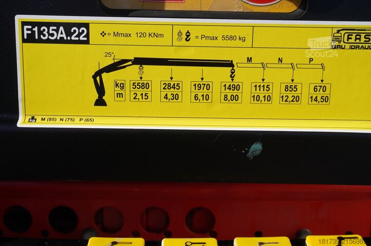 Plataforma Iveco STRALIS 19.310 E6 / Flatbed 19 EPAL / FA