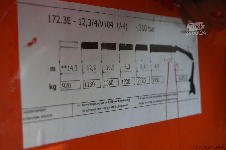 Platforma z žerjavom Renault C380 Comfort 6x4 / Atlas 172.3E crane