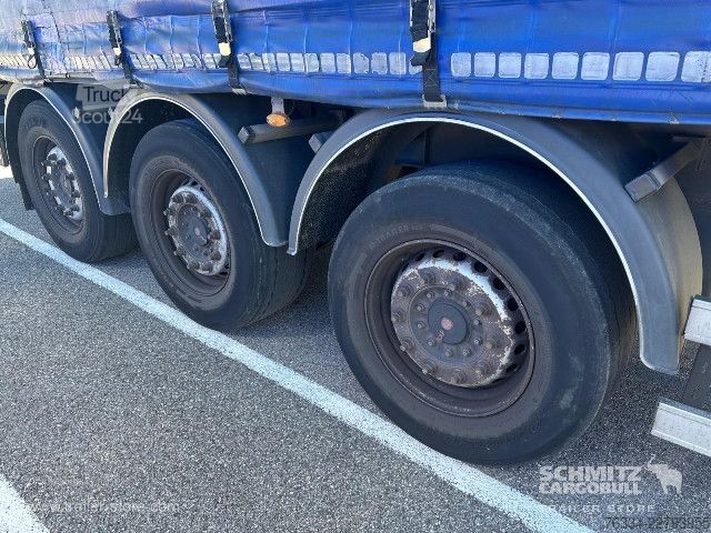 Ανοιχτό ημιρυμουλκούμενο με μουσαμά Fruehauf Semitrailer Curtainsider Standard