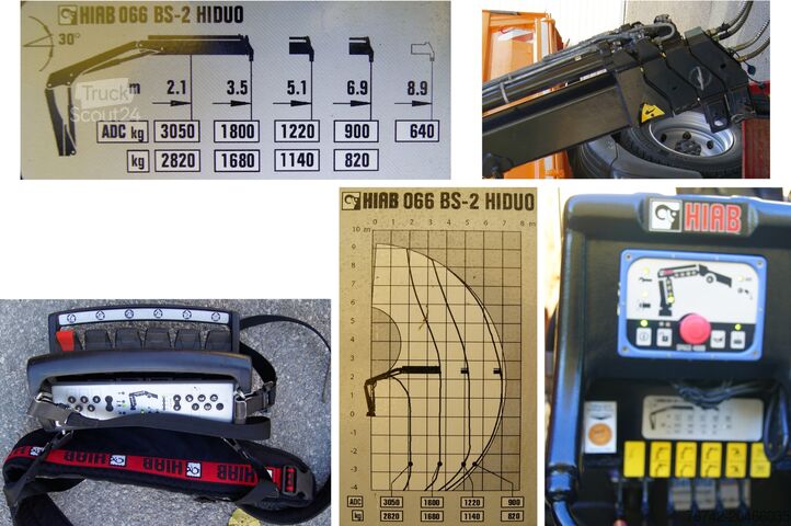 Billenő teherautó Mercedes-Benz ATEGO 1624 4x4/TÜV/Euro 5/HIAB/MEILLER/Winterdienst