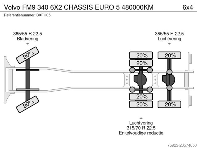Châssis avec cabine Volvo FM9 340 6X2 CHASSIS EURO 5 480000KM