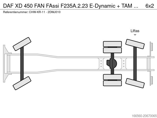 Sopbil DAF XD 450 FAN FAssi F235A.2.23 E-Dynamic + TAM T20...