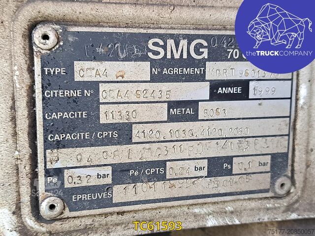 Camion-citerne Iveco EuroCargo 120 E15