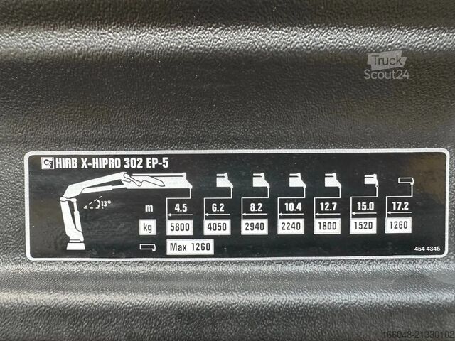 Nosturilla varustettu kippivaunu MAN TGS 33.440 MAN TGS 33.440 6x6 /3-Seiten- Kipper...