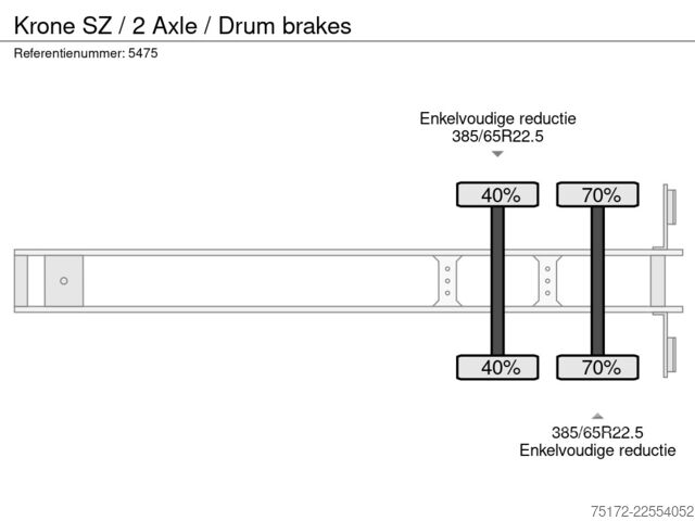 Koffer Krone SZ / 2 Axle / Drum brakes