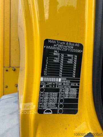 Valise MAN TGM 18.250