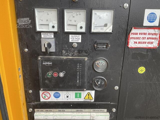 Agregado Doosan G 60