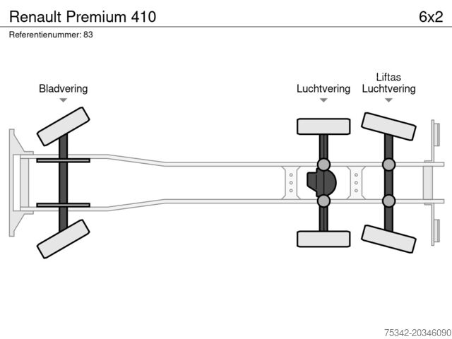 Грузоподъемная платформа Renault Premium 410