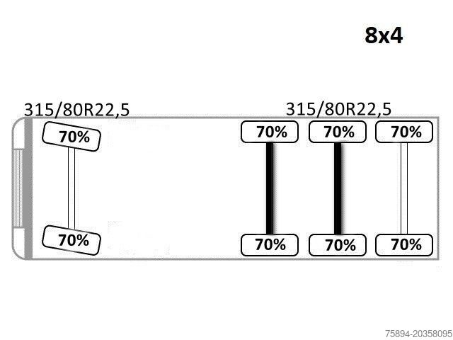 Кран-манипулятор на шасси грузовика MAN TGS 35.440 * PALFINGER PK 33002 EH +FUNK / 8x4