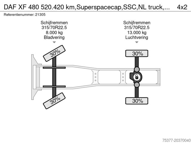 Стандарт-СЗМ DAF XF 480 520.420 km,Superspacecap,SSC,NL truck, M...