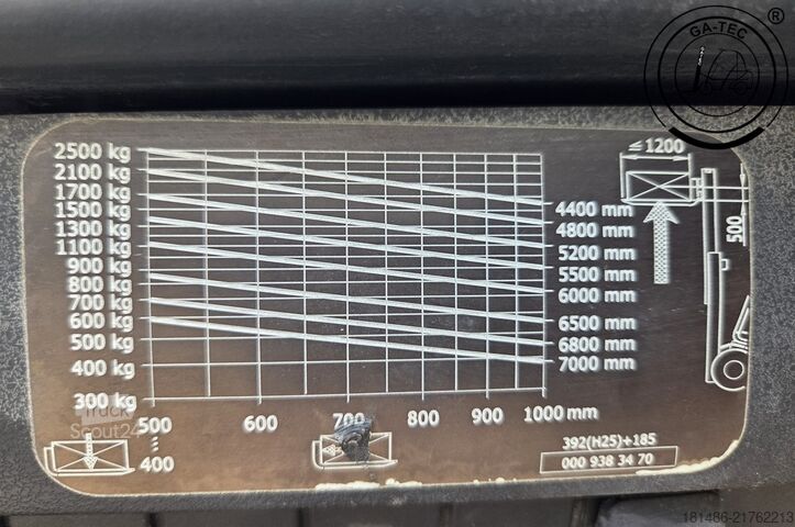FTS Fahrzeugtechnik Schmalzbauer FTS Fahrzeugtechnik Schmalzbauer FTS Fahrzeugtechnik Schmalzbauer