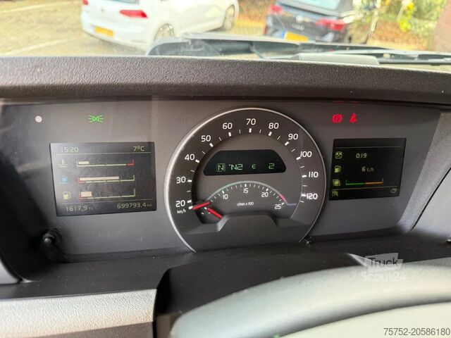 MTS standard Volvo FH 500 Hydraulic Alcoa ADR Retarder Full air - ...