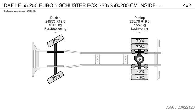 Vrachtwagen met bakwagen DAF LF 55.250 EURO 5 SCHUSTER BOX 720x250x280 CM INS