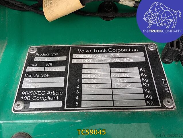 Štandard-SZM Volvo FH 500