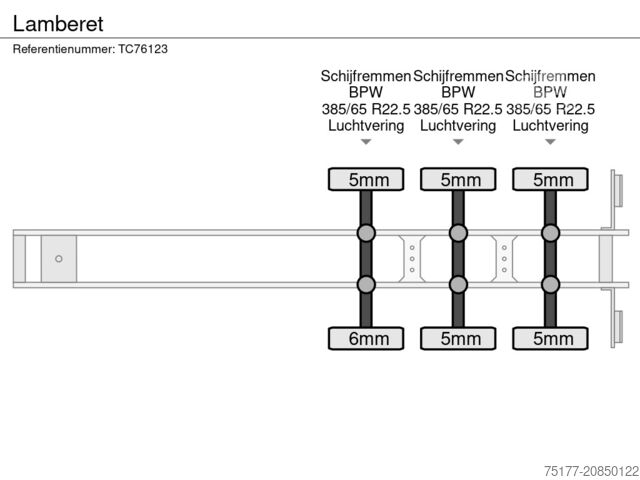 Refrigerated/frozen transport Lamberet