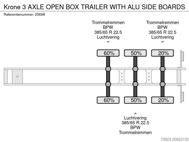 Plataforma de carga Krone 3 AXLE OPEN BOX TRAILER WITH ALU SIDE BOARDS