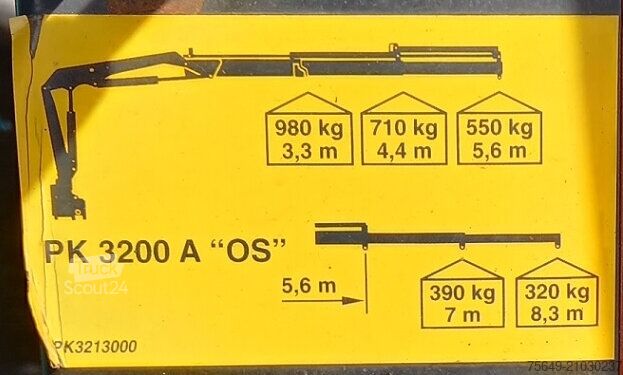 Pick-up van MAN TGL TS 754 F