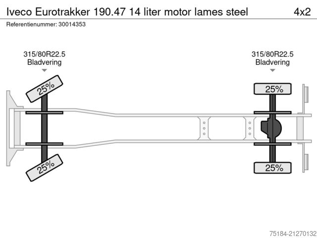 Damperli kamyon Iveco Eurotrakker 190.47 14 liter motor lames steel