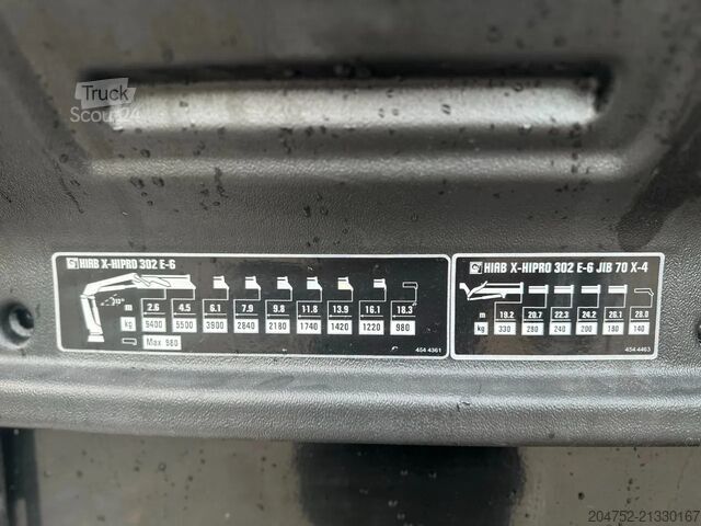 Standard-SZM MAN TGX 33.580 MAN TGX 33.580 6x4 Kran Hiab 302-6 +...