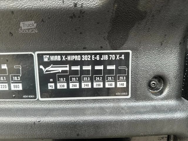 Standard-SZM MAN TGX 33.580 MAN TGX 33.580 6x4 Kran Hiab 302-6 +...