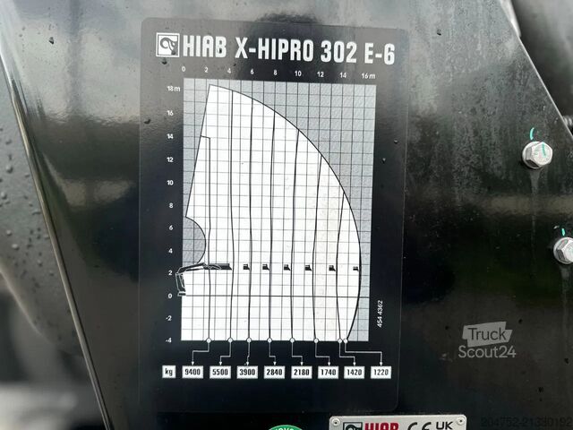 Vrachtwagen met kraan MAN TGX 33.580 MAN TGX 33.580 6x4 Kran Hiab 302-6 +...