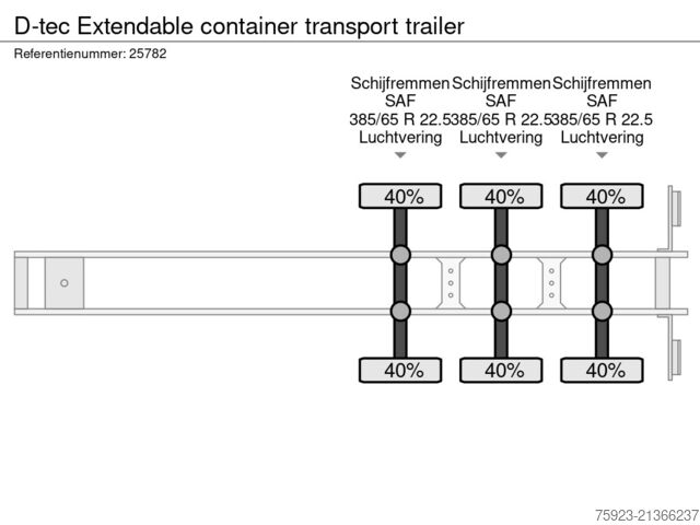 Transport av containrar D-tec Extendable container transport trailer