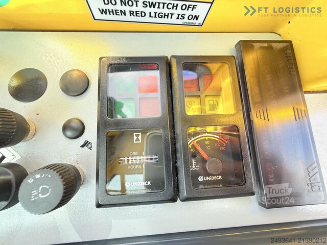 Dört yollu forklift Combilift C2500 DUPLEX ONLY 460H WIDE POSITIOER