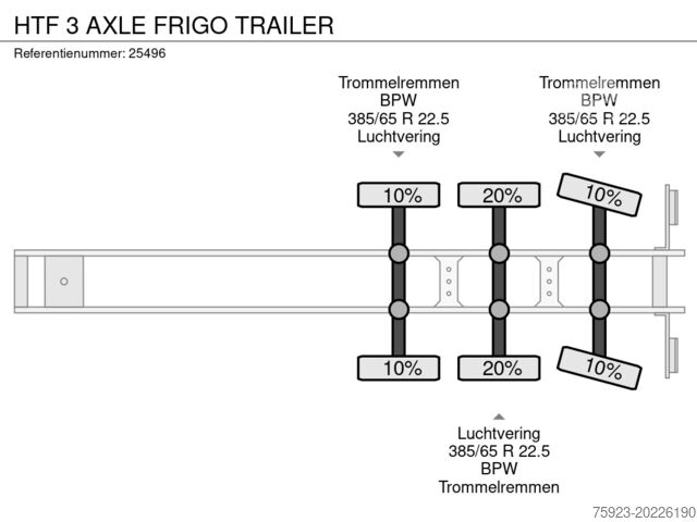 Kühl-/Tiefkühltransport HTF 3 AXLE FRIGO TRAILER