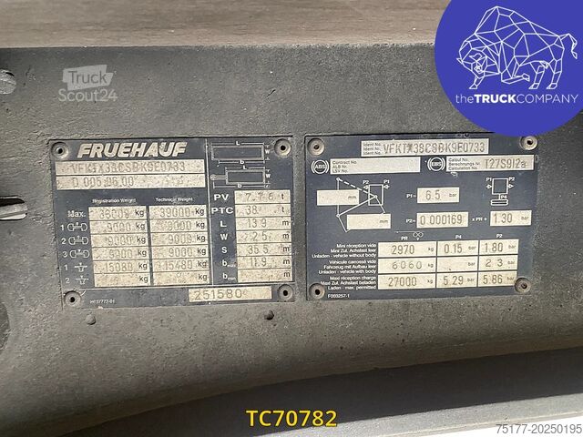 Kayar brandalar Fruehauf 