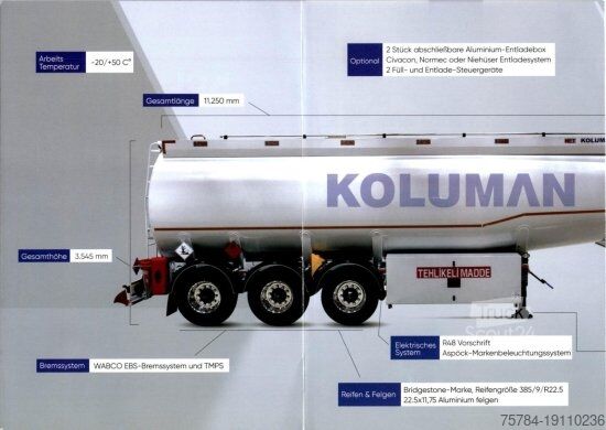 Βυτιοφόρο φορτηγό  5 KAMMER ALUMINIUM TANKAUFLIEGER ADR