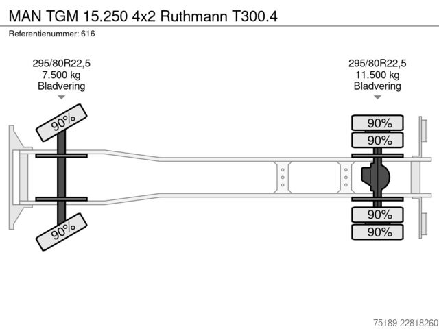  MAN TGM 15.250 4x2 Ruthmann T300.4