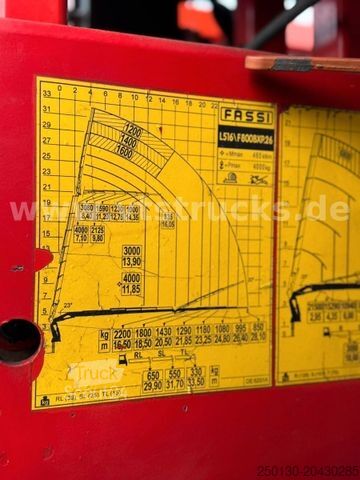 Grúa montada en camión MERCEDES-BENZ Actros MP2 2644 6x4 Fassi F800 XP Funk