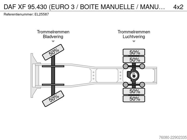  DAF XF 95.430 (EURO 3 / BOITE MANUELLE / MANUAL GEA...
