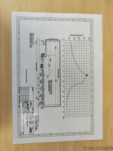 Przesuwne plandeki Meusburger MPG-5 2 x Lift Axle 2 x Steering Axle 2 Pieces!