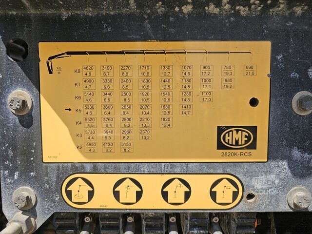 Kranwagen Volvo FH540 8X4 / 8X2 / HMF 28TM KRAN / CRANE / OPRIJ...