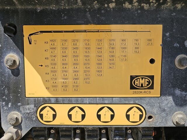 Reševalno vozilo Volvo FH540 8X4 / HMF 28TM KRAN / CRANE / OPRIJ- MACH...