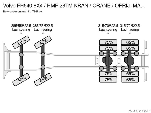 Reševalno vozilo Volvo FH540 8X4 / HMF 28TM KRAN / CRANE / OPRIJ- MACH...
