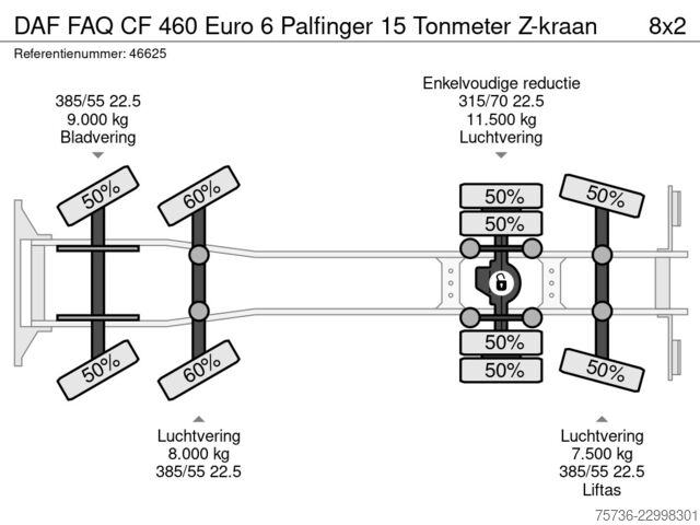 DAF FAQ CF 460 Euro 6 Palfinger 15 tunový Z-jeřáb DAF FAQ CF 460 Euro 6 Palfinger 15 Tonmeter Z-kraan