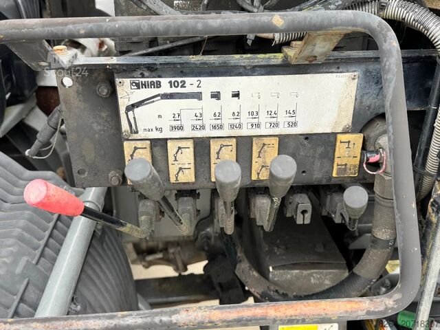 Yükleme platformu Volvo FM 250 + HIAB 102