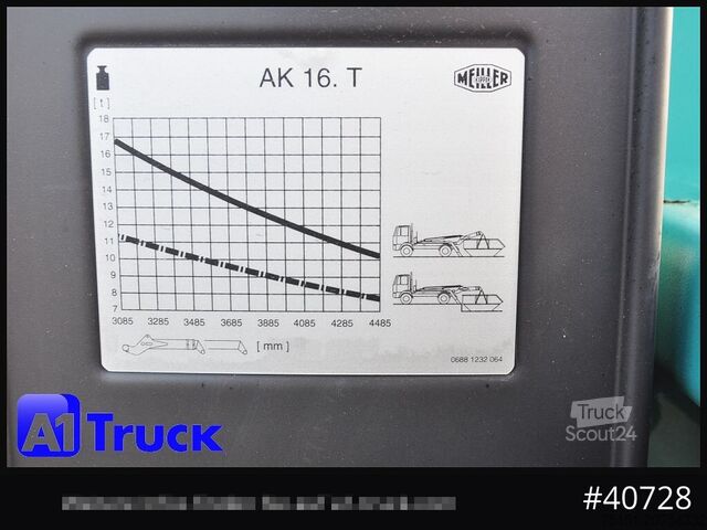 Skip truck SCANIA G410 Meiller AK 16 Funk Lenkachse