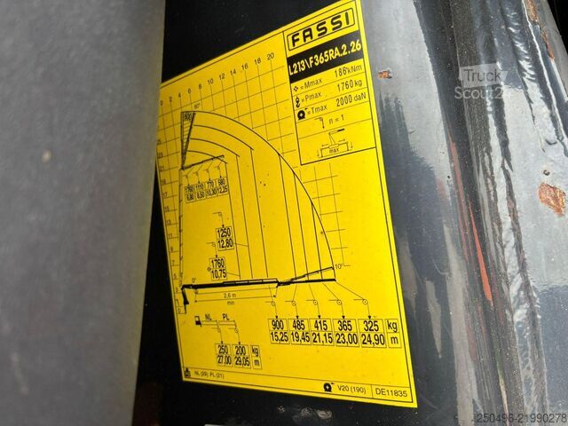 System ramion hakowych MAN TGS 35.540 Fassi F365RA.2.26 + JIB