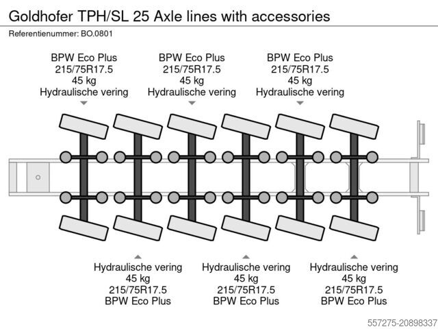 Goldhofer TPH/SL 25 осьові лінії з аксесуарами Goldhofer TPH/SL 25 Axle lines with accessories