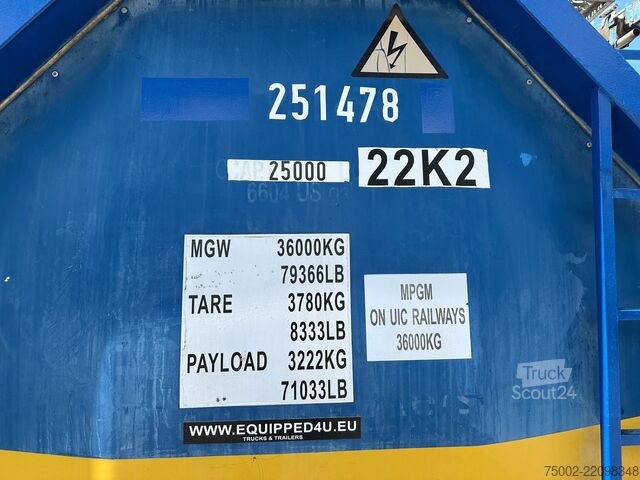 MAN Top Used Center Italia MAN Top Used Center Italia MAN Top Used Center Italia