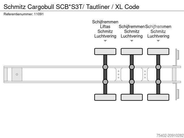 Lonas correderas Schmitz Cargobull SCB*S3T/  Tautliner / XL Code