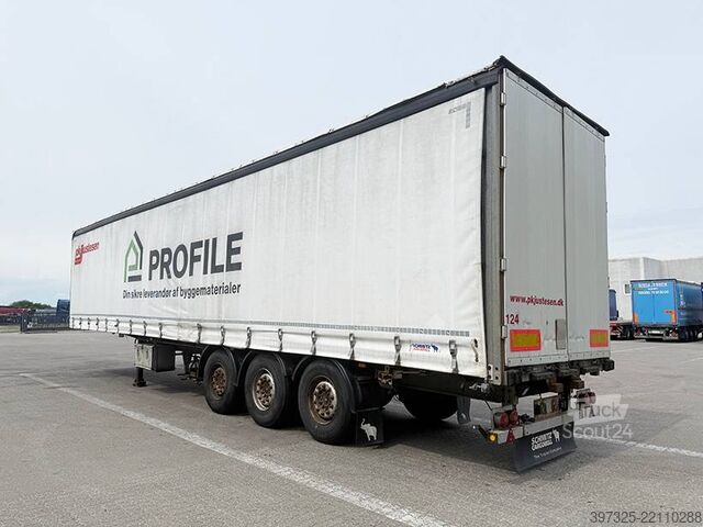 Liukuvat pressut Schmitz Curtainsider / Planenauflieger