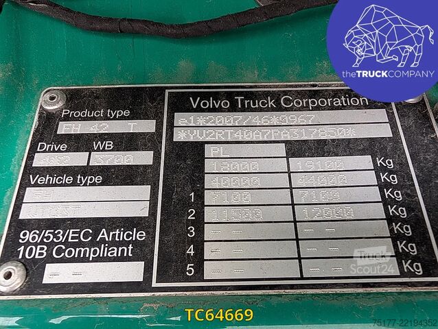 Standard-SZM Volvo FH 500