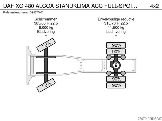 Standard-SZM DAF XG 480 ALCOA  STANDKLIMA  ACC  FULL-SPOILER  2x...