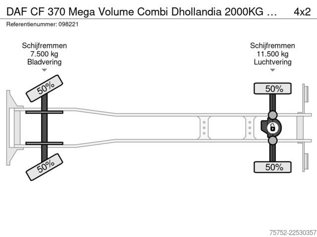 Tilavuuskuljetus DAF CF 370 Mega Volume Combi Dhollandia 2000KG Pact...