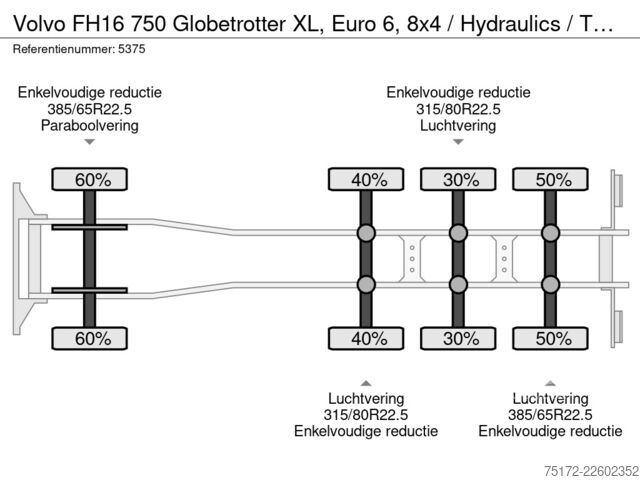 Timmertransportör Volvo FH16 750 Globetrotter XL, Euro 6, 8x4 / Hydraul...